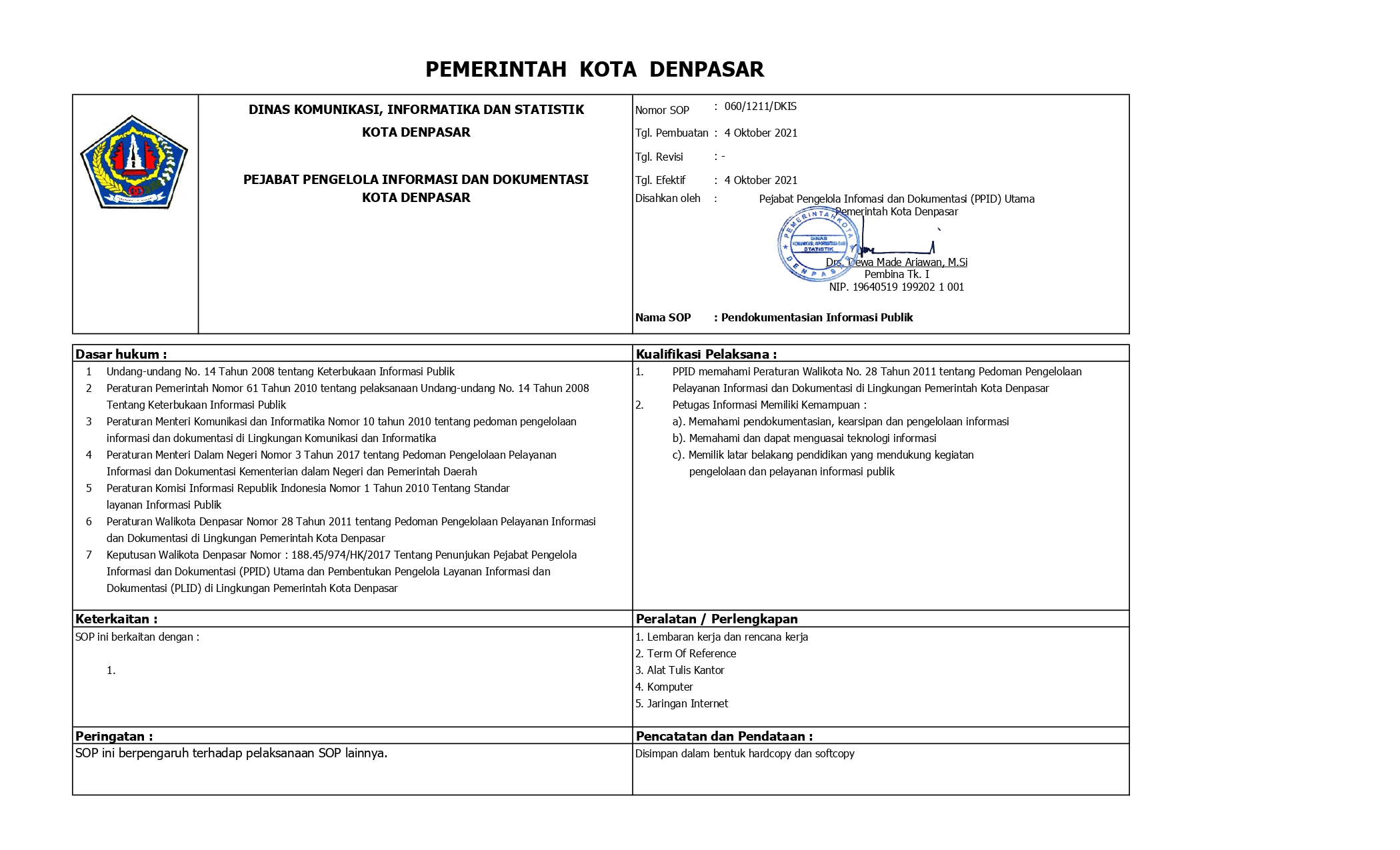 SOP Pendokumentasian Informasi Publik