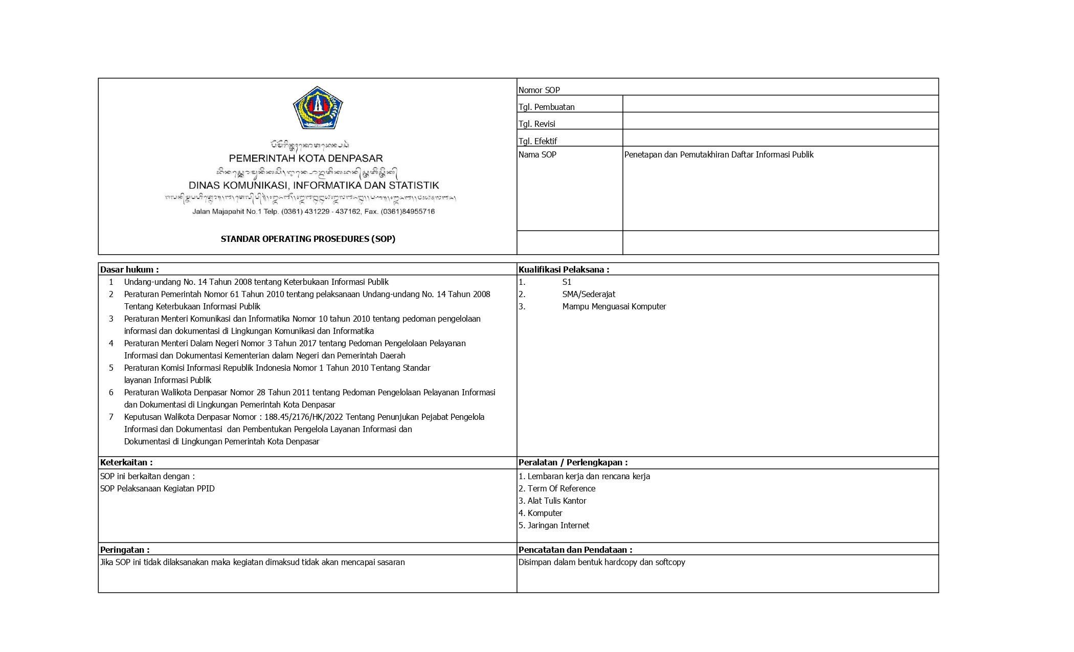 SOP Penetapan dan Pemutakhiran Daftar Informasi Publik