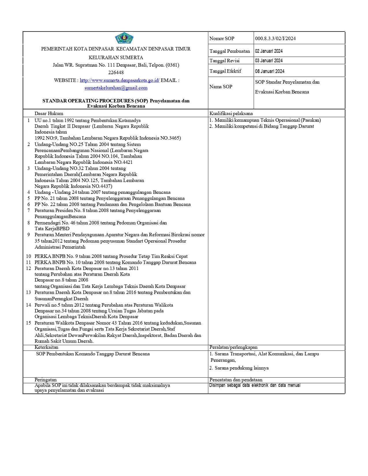 SOP Penyelamatan dan Evakuasi Korban Bencana