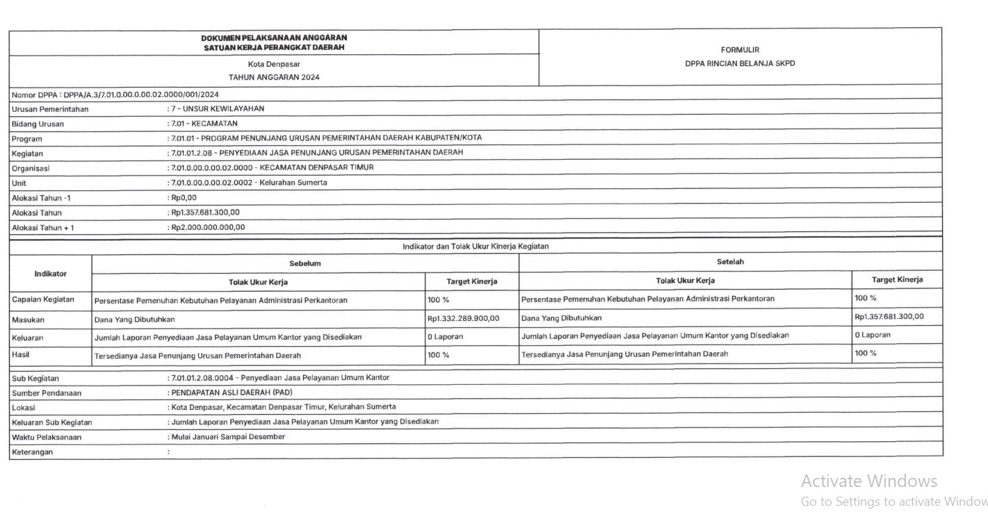 PENYEDIAAN BARANG DAN JASA PELAYANAN UMUM KELURAHAN SUMERTA TAHUN 2024