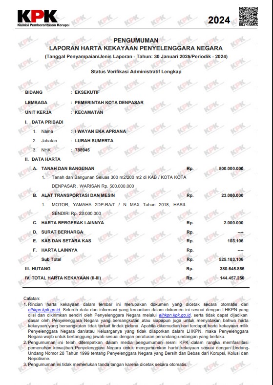 LHKPN LURAH SUMERTA TAHUN 2024